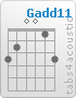 Accord Gadd11 (3,2,0,0,1,3)